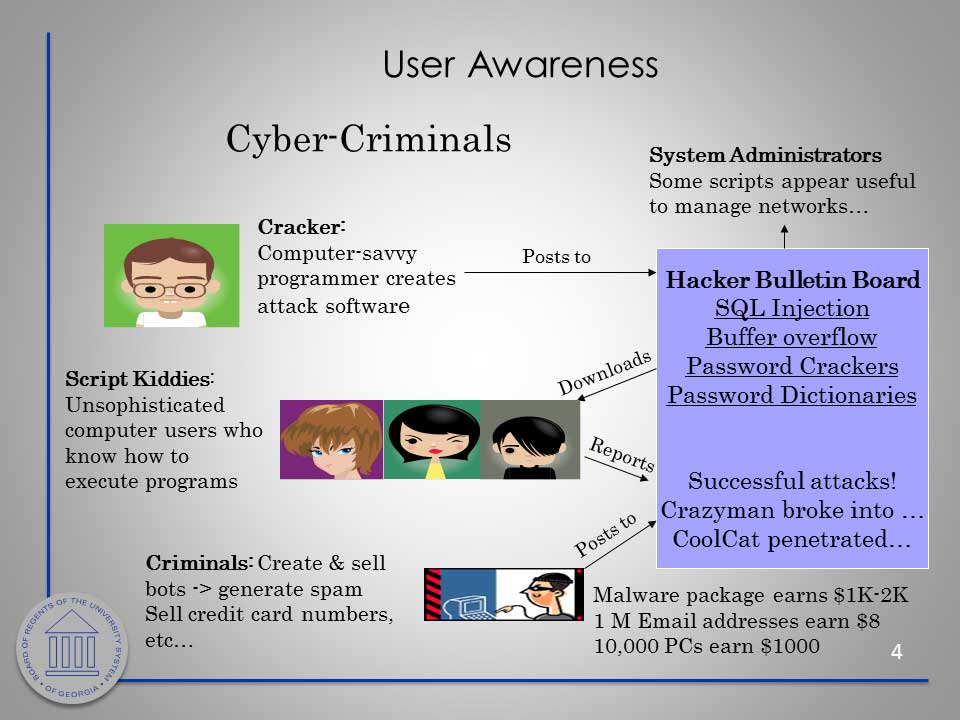 Security Awareness slide. Download PDF or PowerPoint for better accessibility.